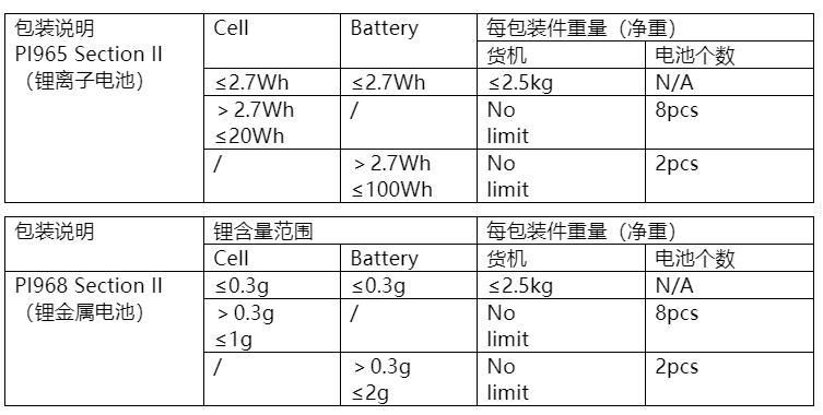 微信截圖_20210813160014.png