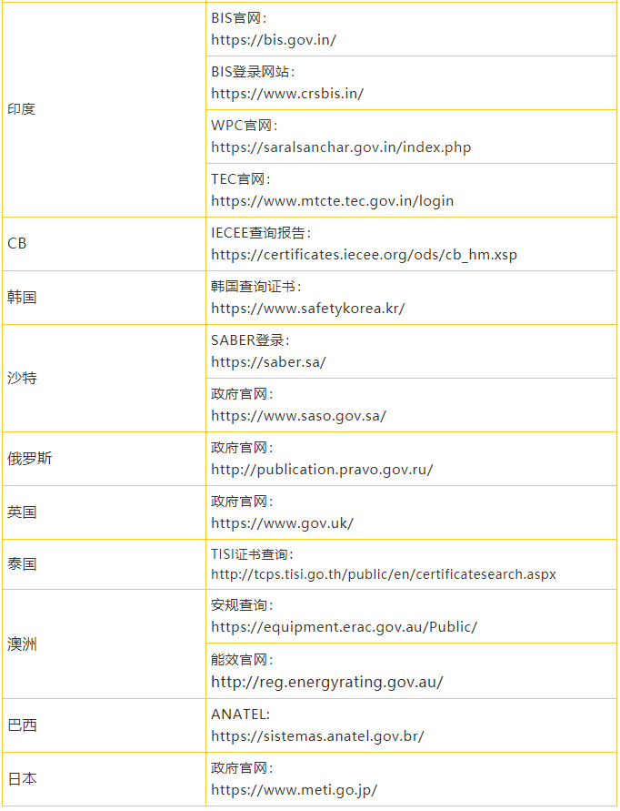 微信截圖_20210914134653.png