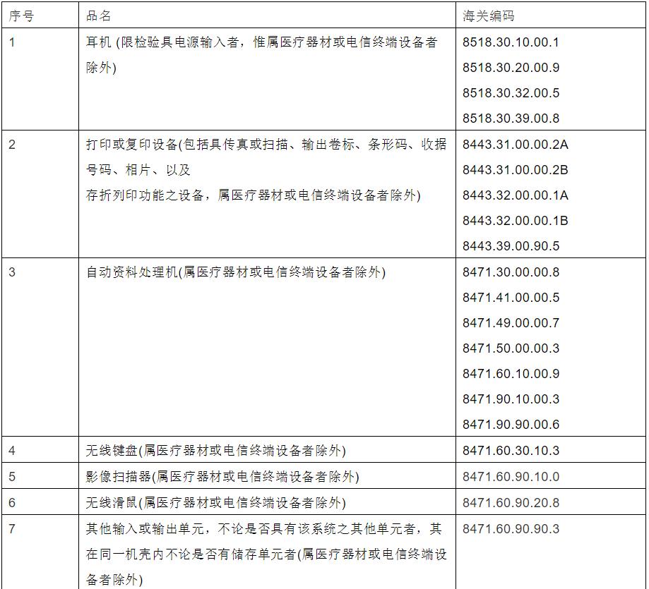 360截圖20220311134928104.jpg