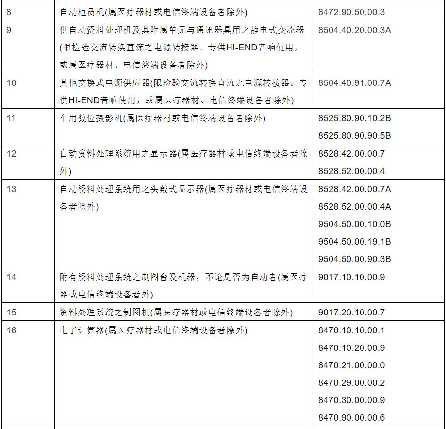 360截圖20220311135030615.jpg
