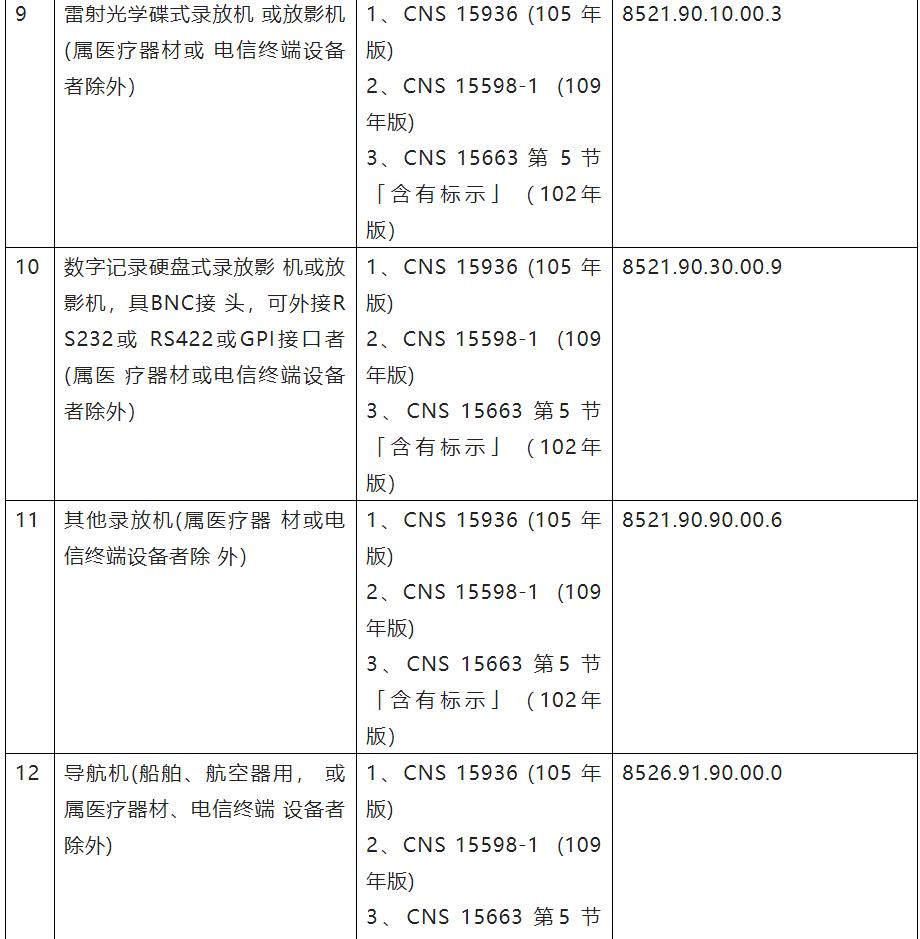 360截圖20220315153539367.jpg