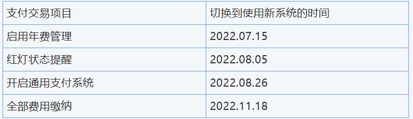 360截圖20220607113607011.jpg