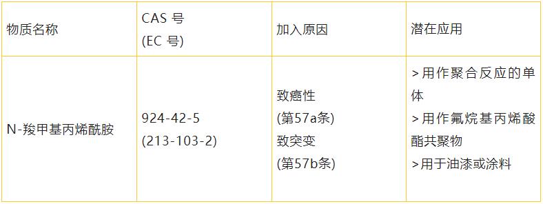360截圖20220614135214541.jpg
